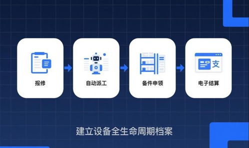 2025年智能客服系統(tǒng)橫向評測與無斷點客戶服務(wù)生態(tài)構(gòu)建