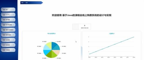 基于Spring Boot的演唱會線上購票系統(tǒng)設(shè)計(jì)與實(shí)現(xiàn)