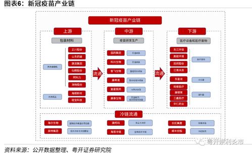 忙瘋了 探訪疫苗生產基地，注射器產能緊缺，國內廠商增產應對